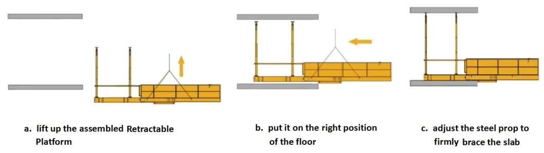 Customized Steel Different Width Zulin Concrete Form Construction Formwork Price Material Lifting